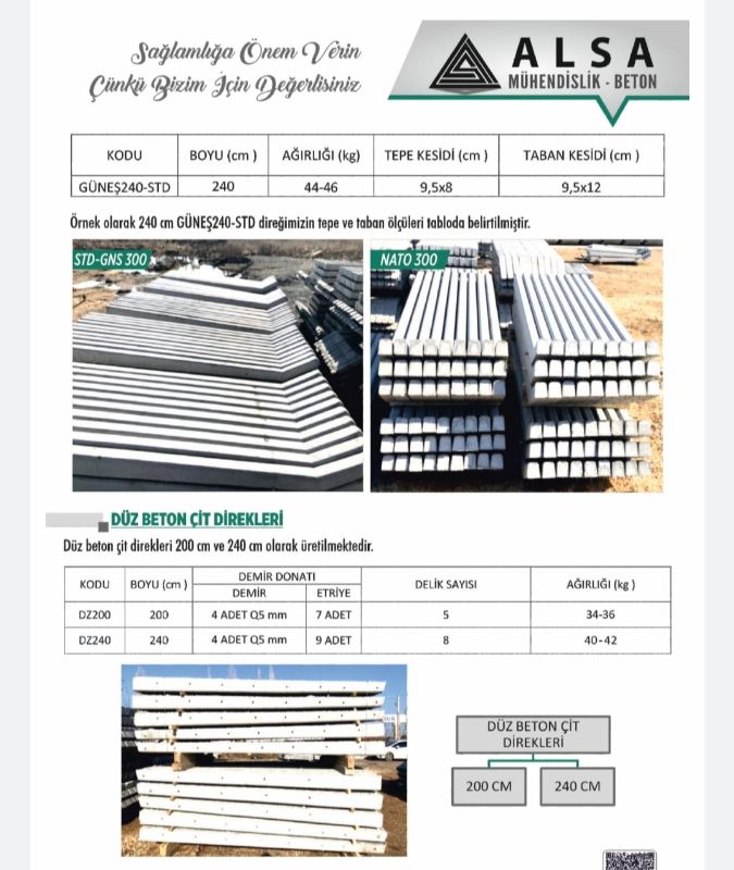 Alansan Beton Çit Direği – 0532 786 0123 – Diyarbakır